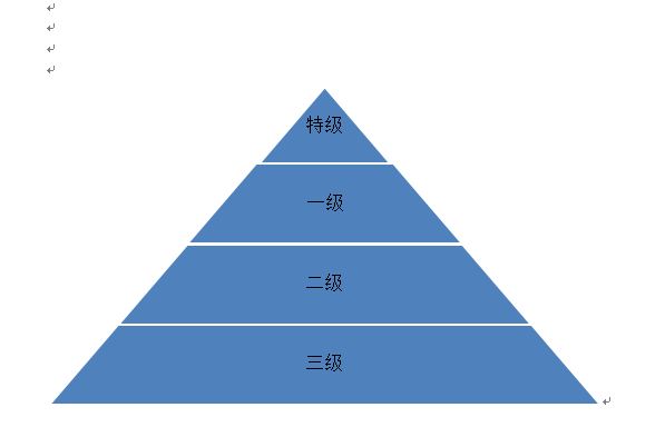 企業(yè)資質(zhì)代辦_建筑企業(yè)資質(zhì)代辦